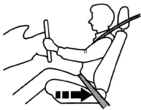 Honda CR-V (1999) - Close and Lock the Doors - 2