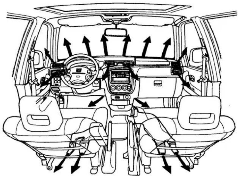 Honda CR-V (1999) - Mode Control Dial - 1