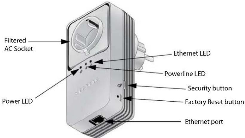 NETGEAR XAV2501 - Product Details - 1