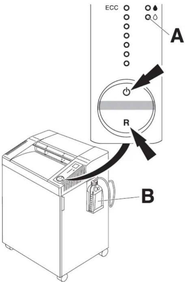 IDEAL 2604 - Installing the oiler: - 2