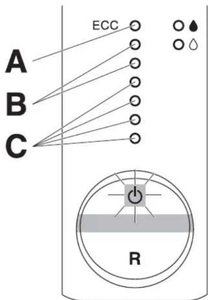 IDEAL 2604 - Installing the oiler: - 5