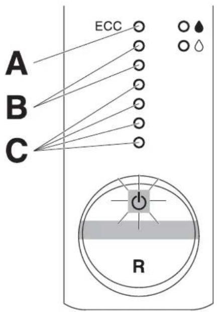 IDEAL 3804 - Installing the oiler: - 5