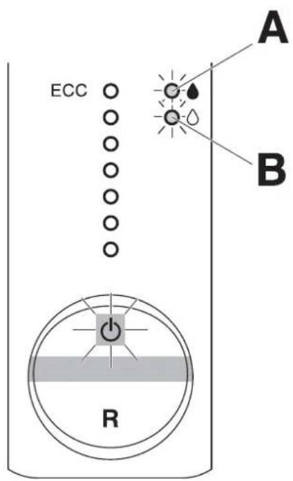 IDEAL 3804 - Installing the oiler: - 3