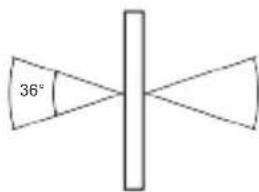 D-LINK ANT24-0501 - Package Contents - 3