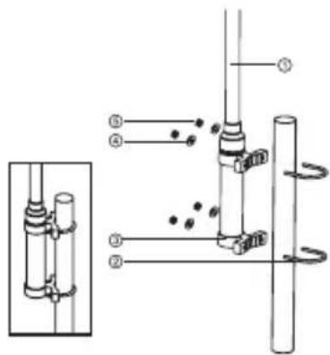 D-LINK ANT24-0501 - D-Link ANT24-1202 Outdoor Omni-Directional Antenna - 4