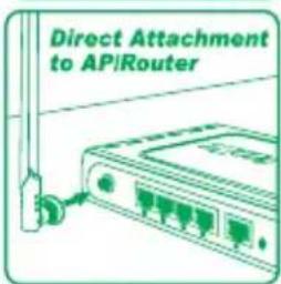 D-LINK ANT24-0501 - D-Link ANT24-0501 Indoor Omni-Directional Antenna - 4