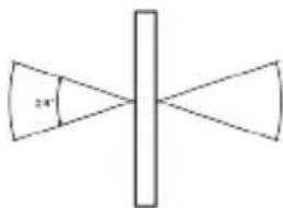 D-LINK ANT24-0501 - Package Contents - 3