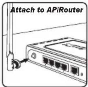 Attach to APIRouter