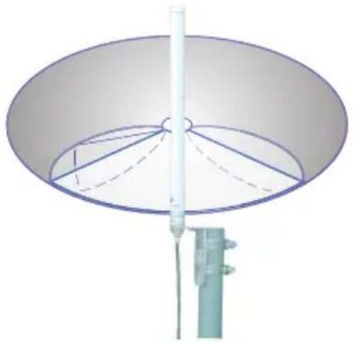 D-LINK ANT24-1800 - Package Contents: - 1