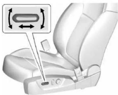 Buick Regal (2014) - Avertissement(Suite) - 2