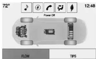 Buick Regal (2014) - 5-36Instrumentsetcommandes - 1