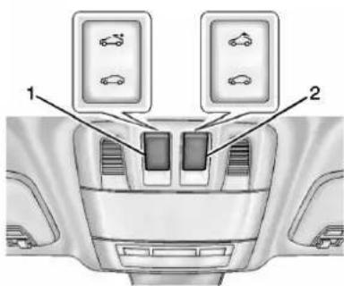Buick Regal (2014) - Toitouvrant - 1