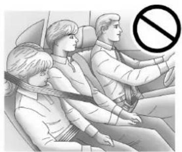 Buick Regal (2014) - Avertissement - 1