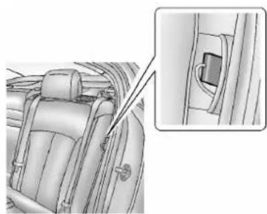 Buick Regal (2014) - Guidesdeconfortdeceinture desécuritéarrière - 1