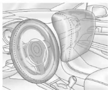 Buick Regal (2014) - Oùsetrouventlessacs gonflables? - 1