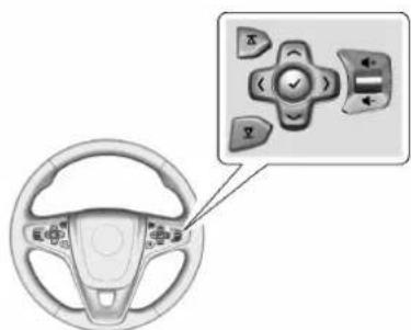 Buick Regal (2014) - Menudugrouped'instruments - 1