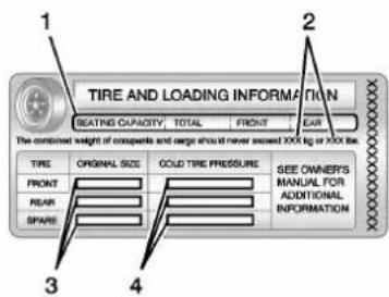 Buick Regal (2014) - Conduiteetfonctionnement9-13 - 1