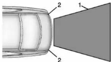Buick Regal (2014) - Avertissement(Suite) - 2