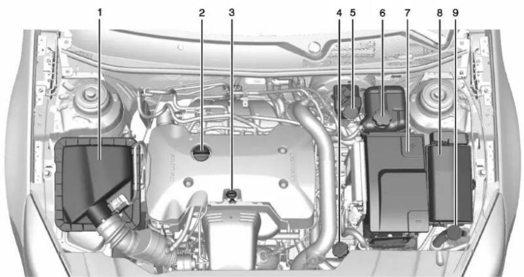 Buick Regal (2014) - 10-6Entretienduvéhicule - 1