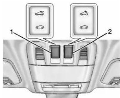 Buick Regal (2014) - Clés, portesetglaces2-25 - 2