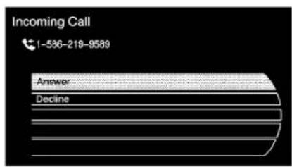 Buick Lacrosse (2010) - AcceptingaCall - 1
