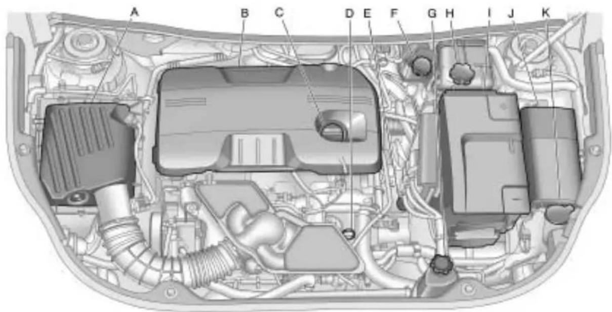 Buick Lacrosse (2010) - Hood - 3