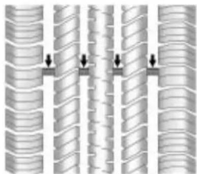 Buick Lacrosse (2010) - WhenItIsTimeforNew Tires - 1