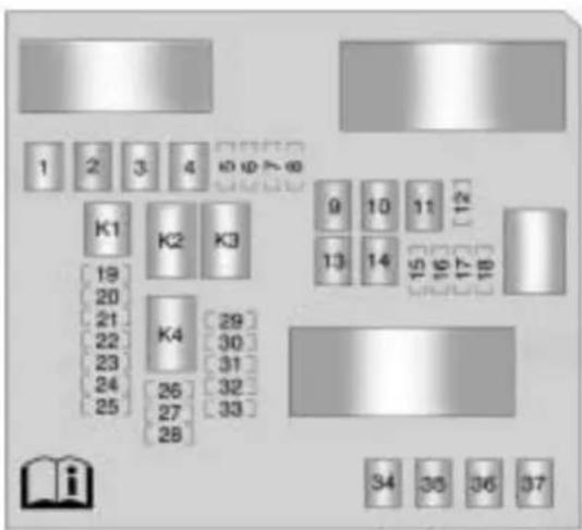 Buick Lacrosse (2010) - InstrumentPanelFuse Block - 5