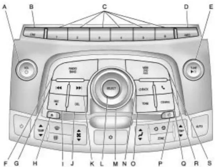 Buick Lacrosse (2010) - Q. - 1