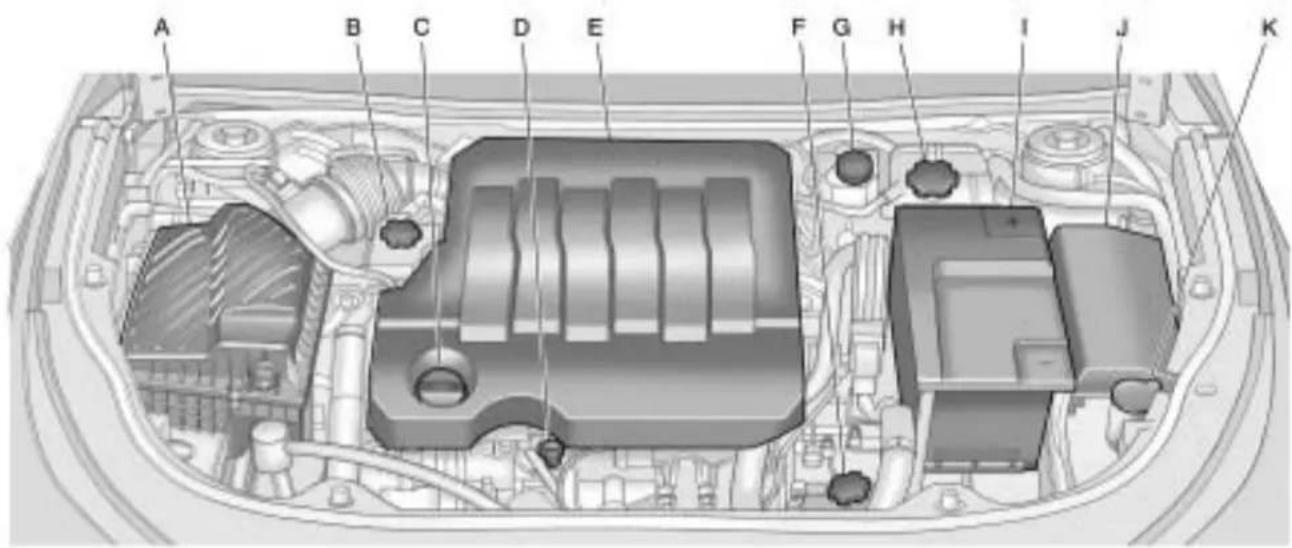 Buick Lacrosse (2010) - 9-10VehicleCare - 1