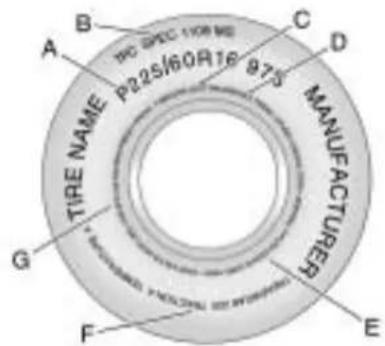 Buick Lacrosse (2010) - TireSidewallLabeling - 1