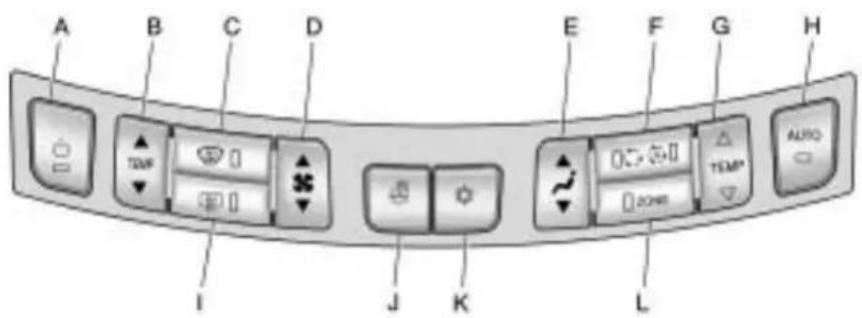 Buick Lacrosse (2010) - DualAutomaticClimateControlSystem - 1