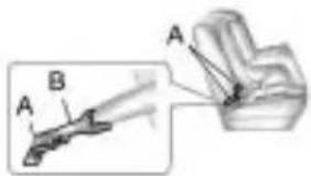 Buick Lacrosse (2010) - LowerAnchors - 1