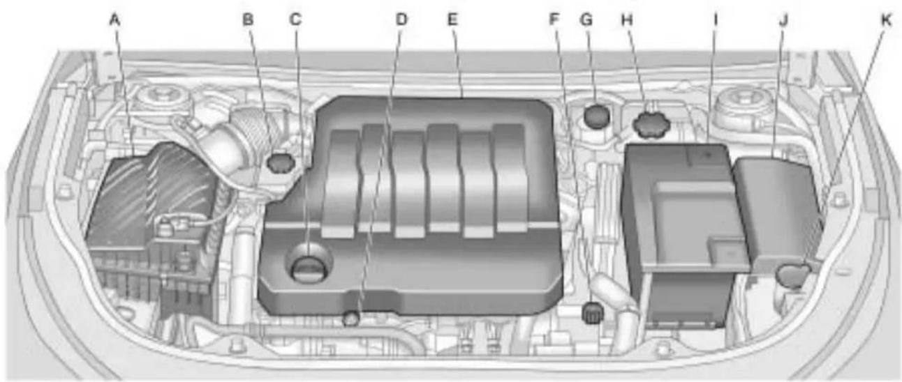 Buick Lacrosse (2010) - 9-8VehicleCare - 1
