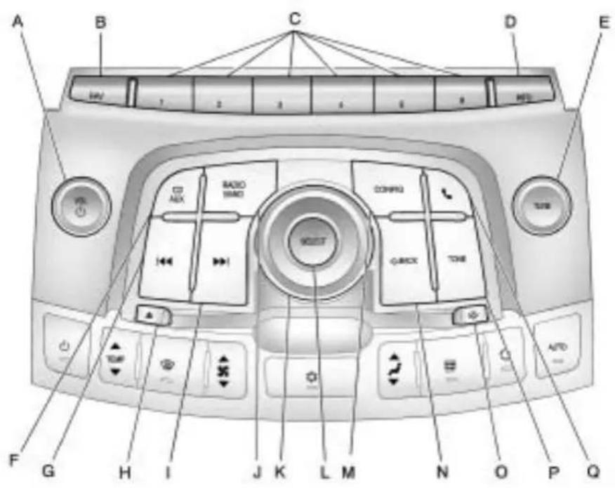 Buick Lacrosse (2010) - Theft-DeterrentFeature - 1