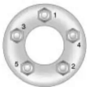 Buick Lacrosse (2010) - WARNING(Continued) - 1