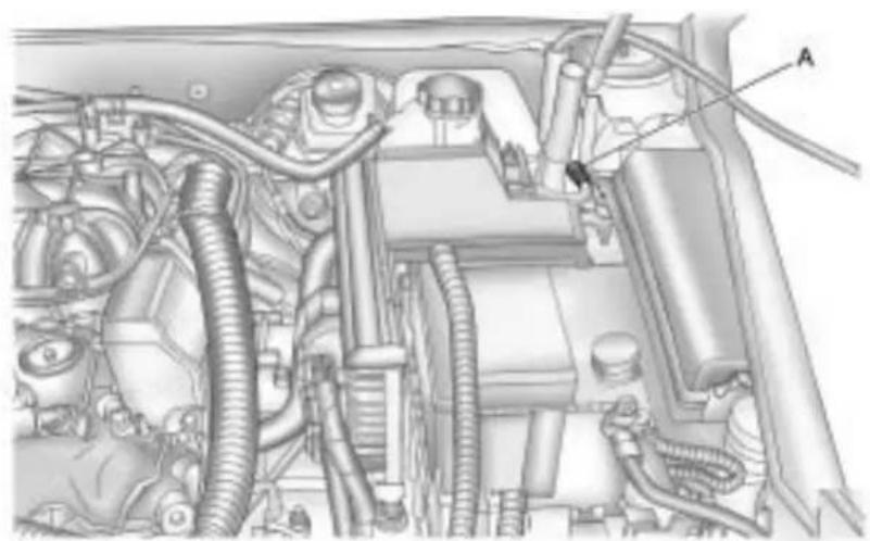 Buick Lacrosse (2010) - WARNING - 2