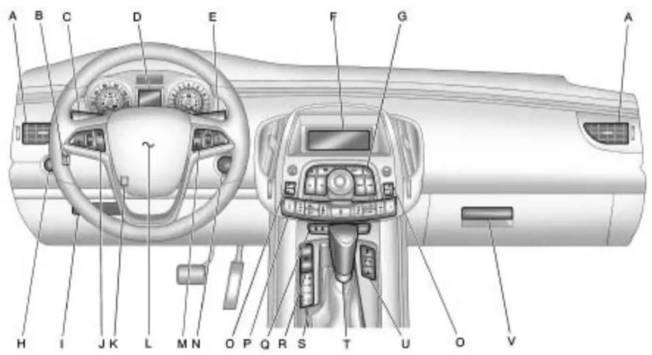 Buick Lacrosse (2010) - NOTES - 1