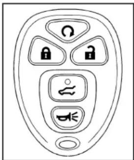 Buick Enclave (2008) - Fonctionnementdusystèmede télédéverrouillage - 1