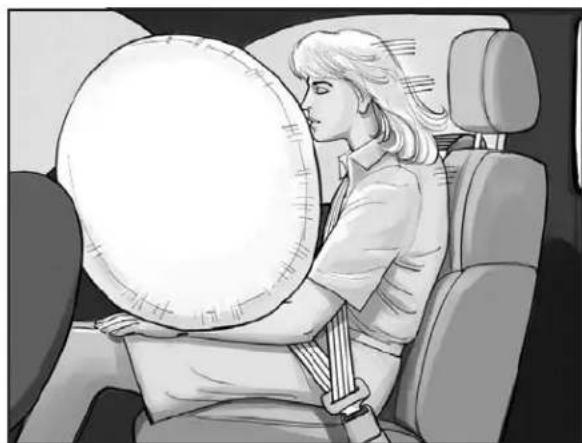 Buick Enclave (2008) - Oùsetrouventlessacsgonflables? - 2
