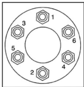 Buick Enclave (2008) - ATTENTION: - 1