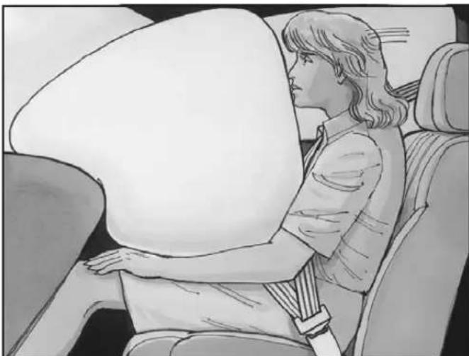 CADILLAC Escalade (2007) - Oùsetrouventlessacsgonflables? - 2