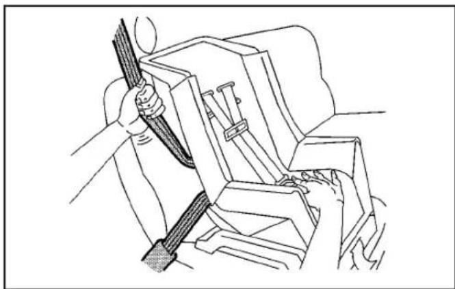 CADILLAC Escalade (2007) - Fixationd'unappareilderetenue pourenfantenpositionsiègearrière - 3