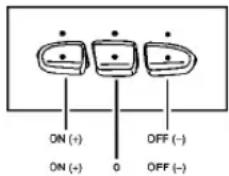 CADILLAC Escalade (2007) - Exempledepositiondescommutateurs - 1