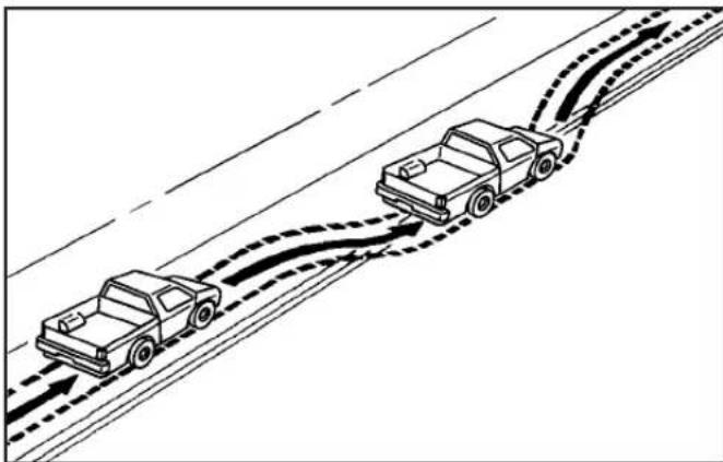 CADILLAC Escalade (2007) - Reprisetoutterrain - 1