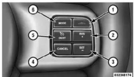 Chrysler 300 (2014) - Fonctionnementdurégulateurde vitesseadaptatif - 1