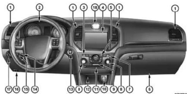 Chrysler 300 (2014) - CARACTÉRISTIQUESDUTABLEAUDEBORD - 1