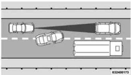 Chrysler 300 (2014) - CARACTÉRISTIQUESDEVOTREVÉHICULE - 1