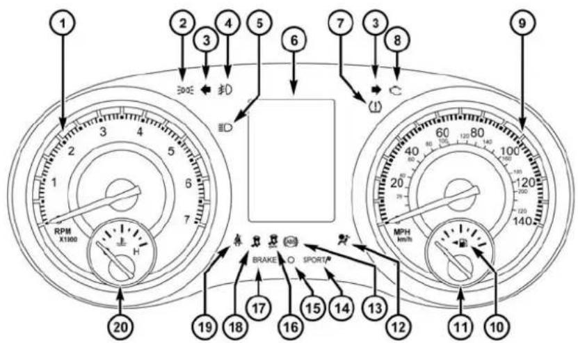 Chrysler 300 (2014) - GROUPED'INSTRUMENTS - 1