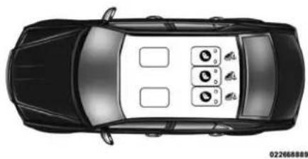 Chrysler 300 (2014) - PlacesmuniesdusystèmeLATCH pourinstallerlesensemblesde retenued'enfantdanscevéhicule - 1